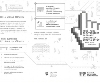 Aktuality / INFORMÁCIE O SČÍTANÍ OBYVATEĽOV DOMOV A BYTOV 2021 - foto